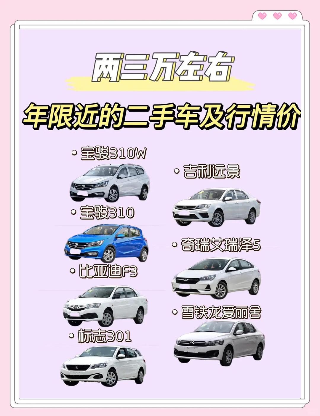 两三万预算？这些二手车超值！