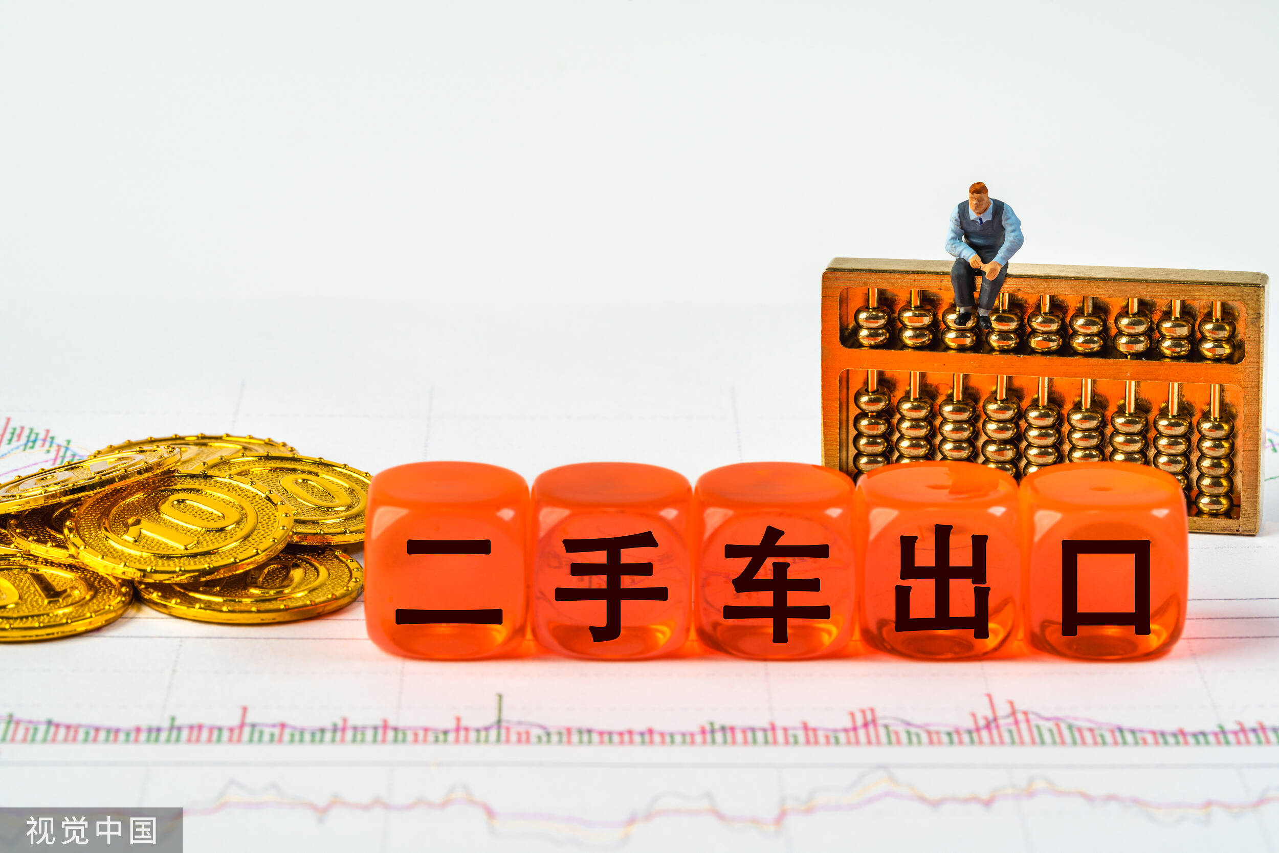 发力外贸新赛道 二手车出海，满是生机与活力